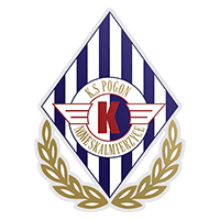 Pogoń Nowe Skalmierzyce
