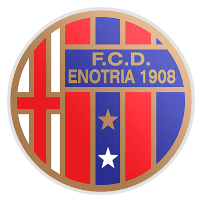 Enotria 1908