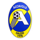 Acciaiolo