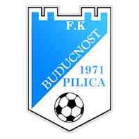 FK Budućnost Pilica