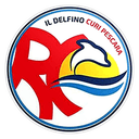 Delfino Curi Pescara