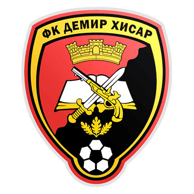 FK Demir Hisar