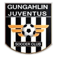 Canberra Juventus SC