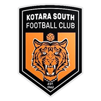 Kotara South FC