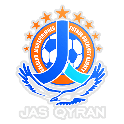 Jas Qyran Almaty