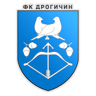 FC Drogichin