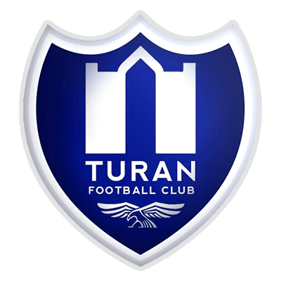 Tūran Türkistan