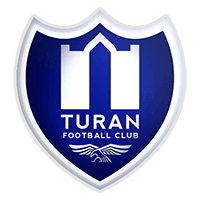 Tūran Türkistan