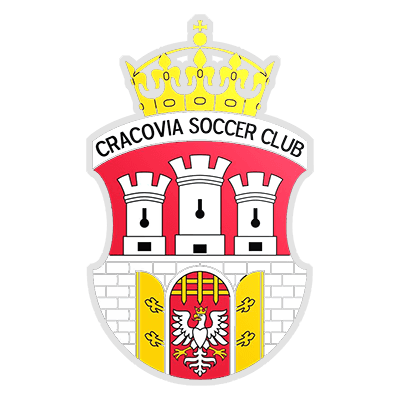 Cracovia SC