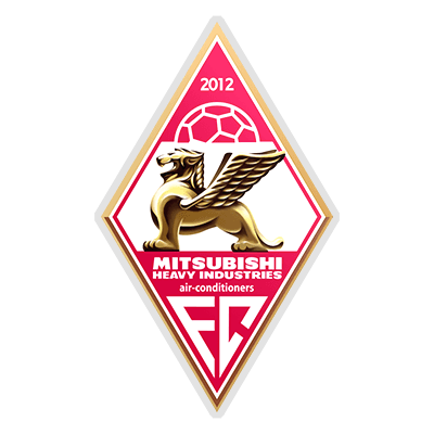 Shanghai Changning Mitsubishi Heavy Industries