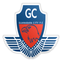 Guanabara City Futebol Clube