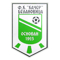 FK Kačer Belanovica