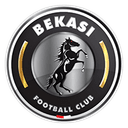 Bekasi City