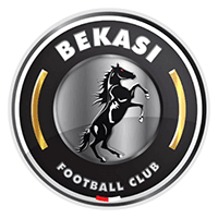 FC Bekasi City