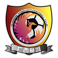 Guangxi Yongcheng