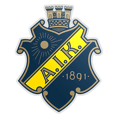 AIK
