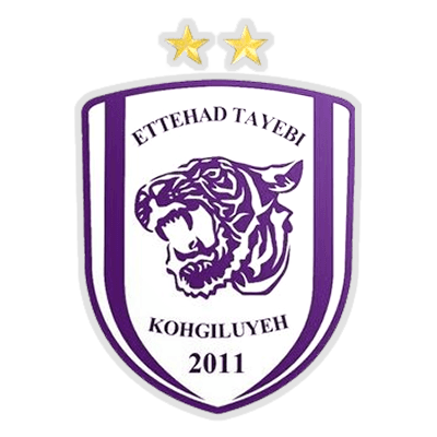 Ettehad Kohgiloyeh