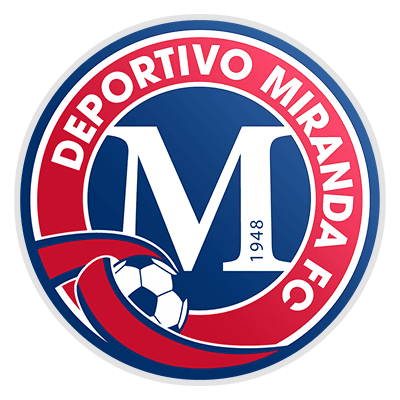 Deportivo Miranda Fútbol Club