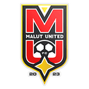 Malut Utd