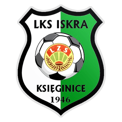 Iskra Księginice