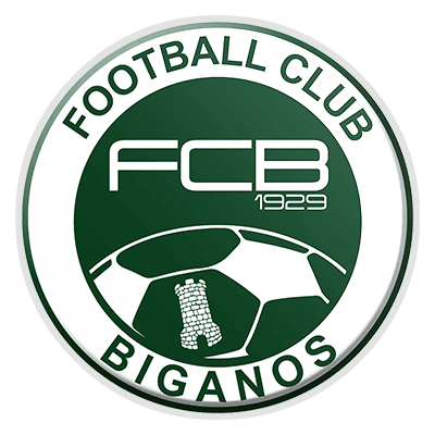 Football Club Biganos