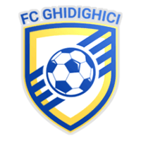 FC Ghidighici