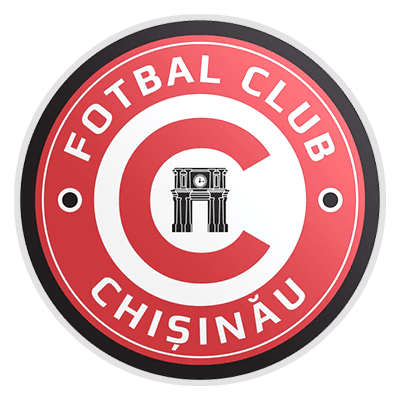 FC Chișinău