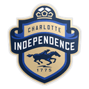 Charlotte Independence
