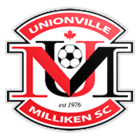 Unionville Milliken S.C.
