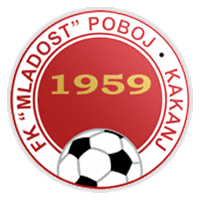 FK Mladost Doboj-Kakanj