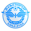 Zeljezničar BL