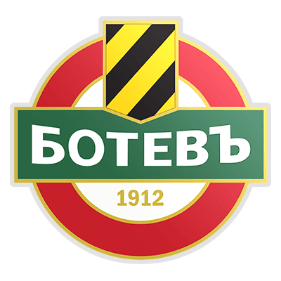 Botev Plovdiv