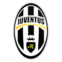 Juventus Malchika