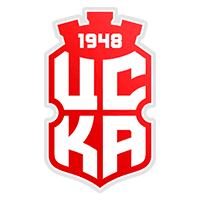 CSKA 1948 Sofia
