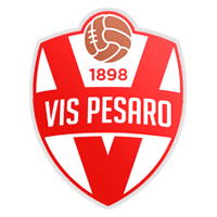 Vis Pesaro 1898