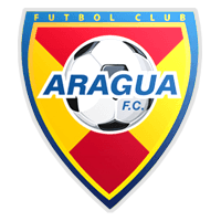 Aragua Fútbol Club