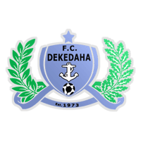 Dekedaha
