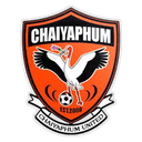 Chaiyaphum Utd