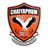Chaiyaphum Utd