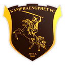 Kamphaeng Phet