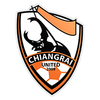 Chiangrai United