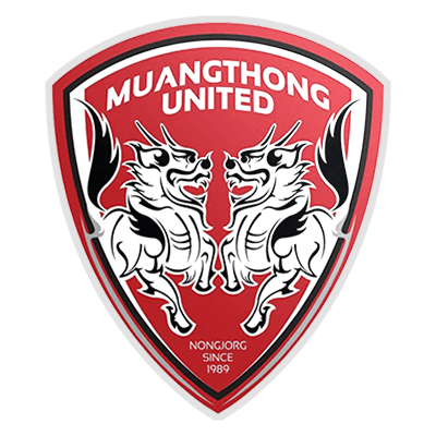 Muangthong United