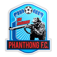 Phanthong FC