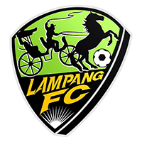 Lampang FC