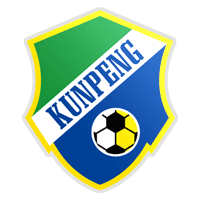 Qingdao Kunpeng