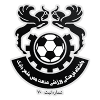 Mes Shahr-e Babak Kerman