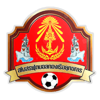 Royal Thai Fleet