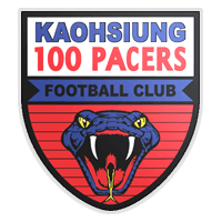Kaohsiung City