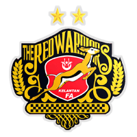 Kelantan Tumpat