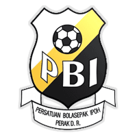 Persatuan Bolasepak Ipoh